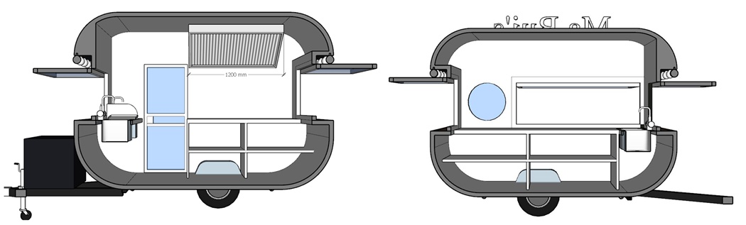 layout